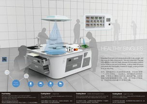 智能產品與服務設計創(chuàng)新獲獎作品展 設計服務的前沿探索