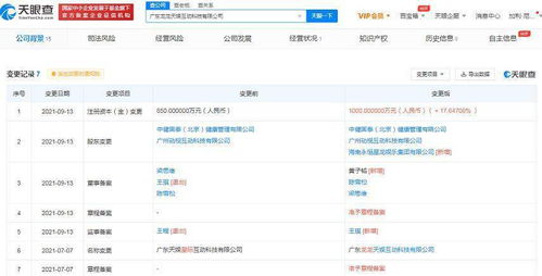 黃子韜跨界投資科技公司，虛擬現實與數字創意成新布局焦點